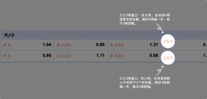 足球博彩:xingcai-sport足球投注技巧和规则 12 betting_7